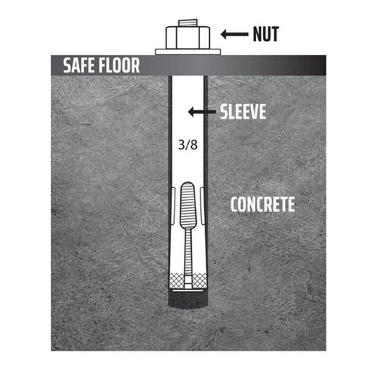 Schematic of Gun Safe Anchoring Kit for Concrete with Drill Bit Included.