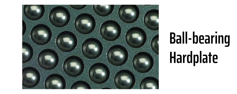 Security Level 8 Locking bars.